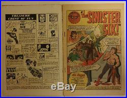 AMAZING SPIDER-MAN Vol. 1 ANNUAL #1 1st Sinister Six 1964 Marvel Comics